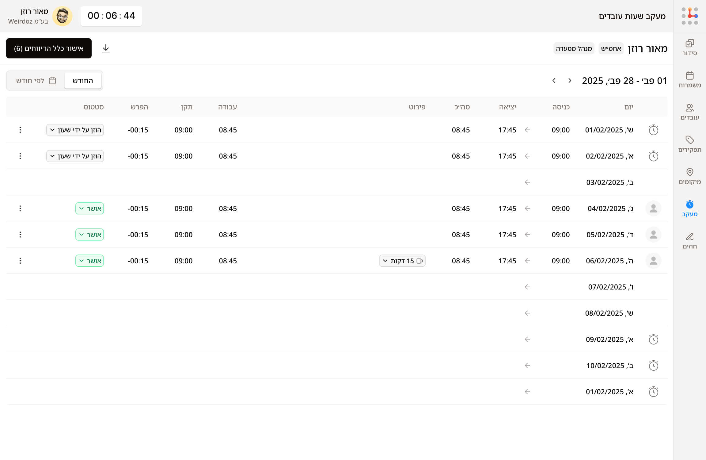 WeekWeek interface